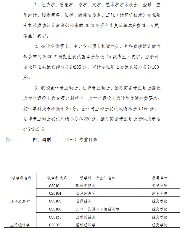 湖南商学院2020年硕士研究生复试录取工作方案