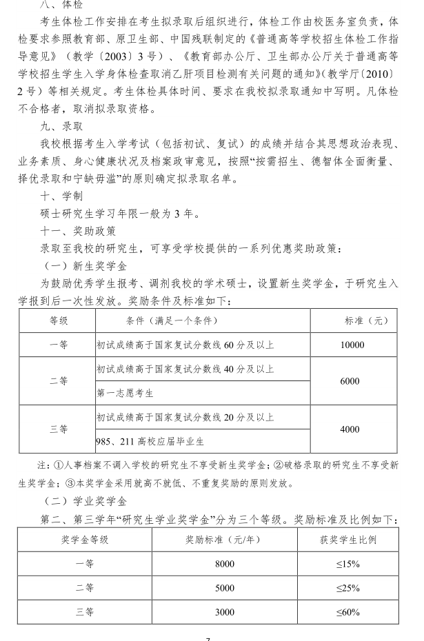 湖南工商大学 2020  年攻读硕士学位研究生 招生简章