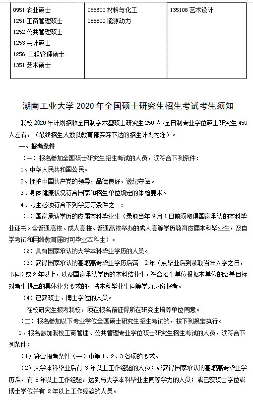 湖南工业大学2020年硕士研究生招生简章