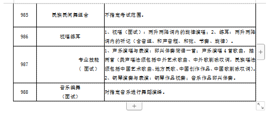 湖南工业大学2020年硕士研究生招生简章