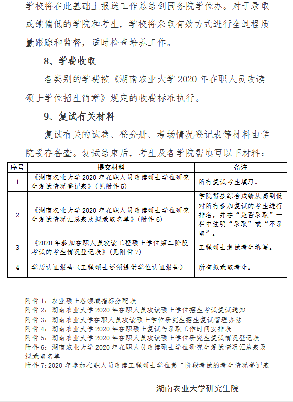 湖南农业大学经济学院2020年硕士研究生复试工作方案