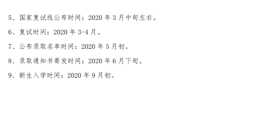 2020年全日制和非全日制硕士研究生招生简章