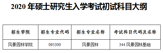 风景园林考试大纲