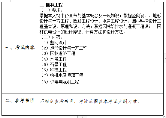 风景园林考试大纲