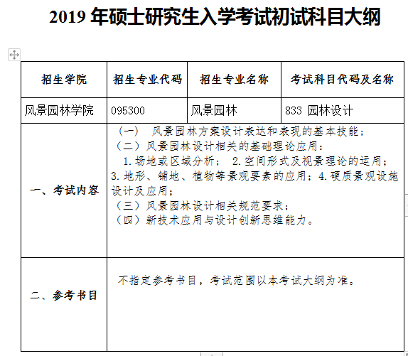 风景园林考试大纲