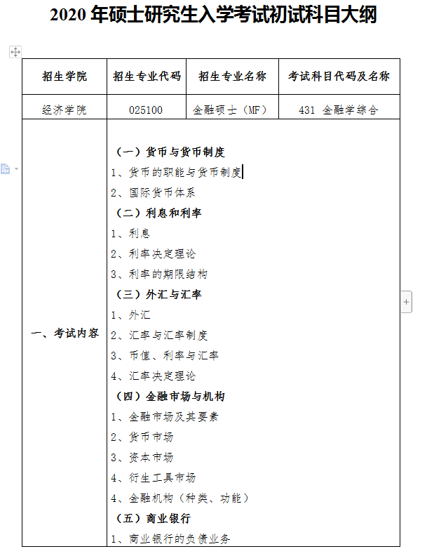 金融硕士考试大纲