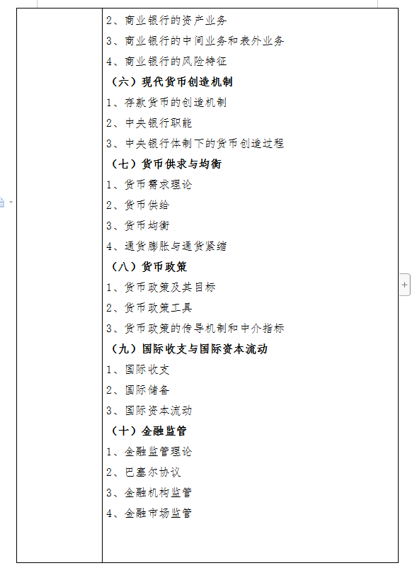 金融硕士考试大纲