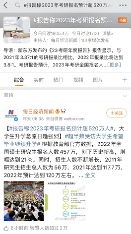 2023考研报名人数或超520万？大家还有必要二战吗？