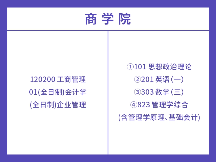 湖南师范大学2022年工商管理考试科目