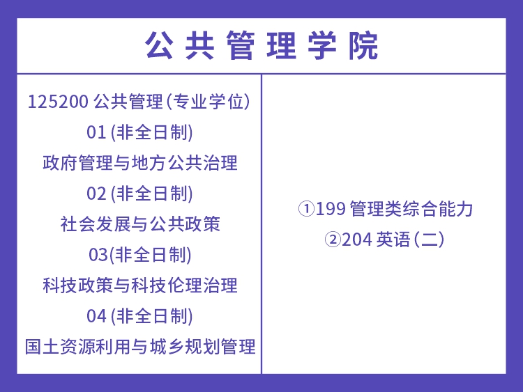 湖南师范大学2022年公共管理考试科目