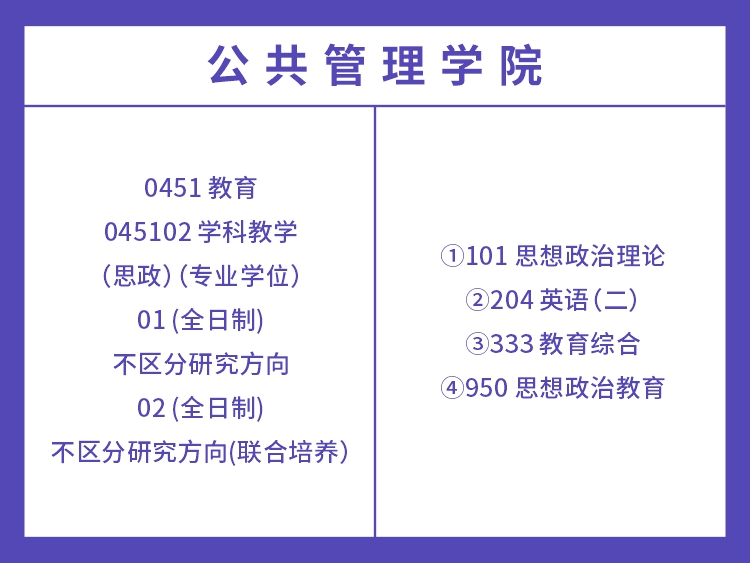 湖南师范大学2022年教育类考试科目