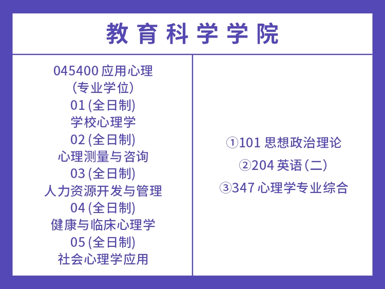 湖南师范大学2022年教育类考试科目