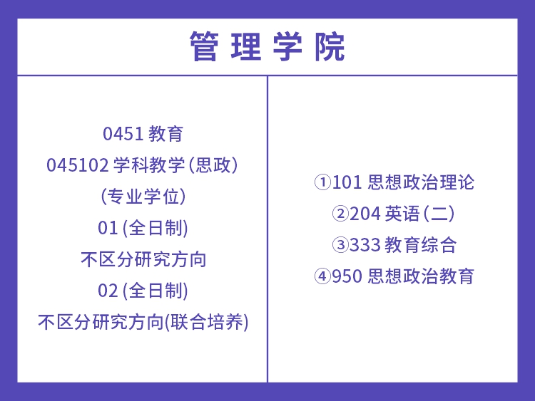 湖南师范大学2022年教育类考试科目