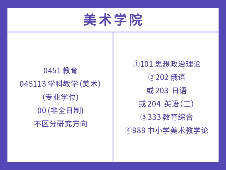 湖南师范大学2022年教育类考试科目