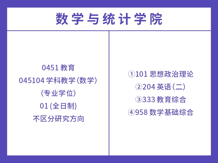 湖南师范大学2022年教育类考试科目