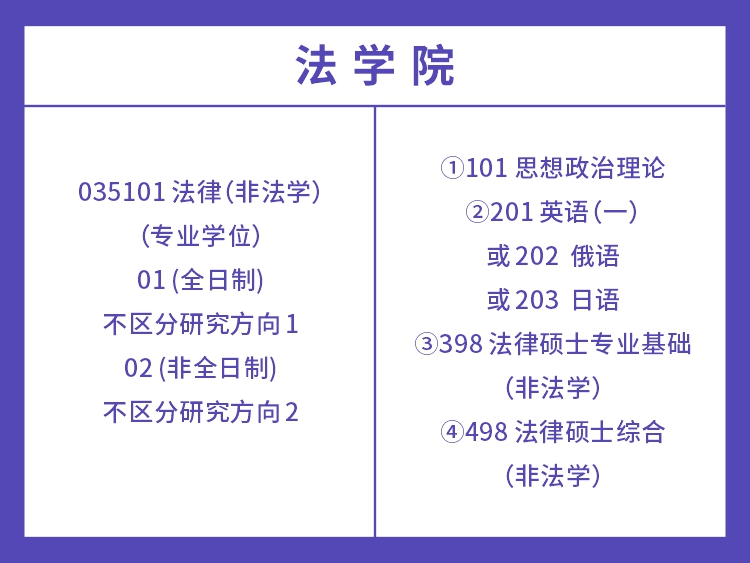 湖南师范大学2022年法律硕士考试科目