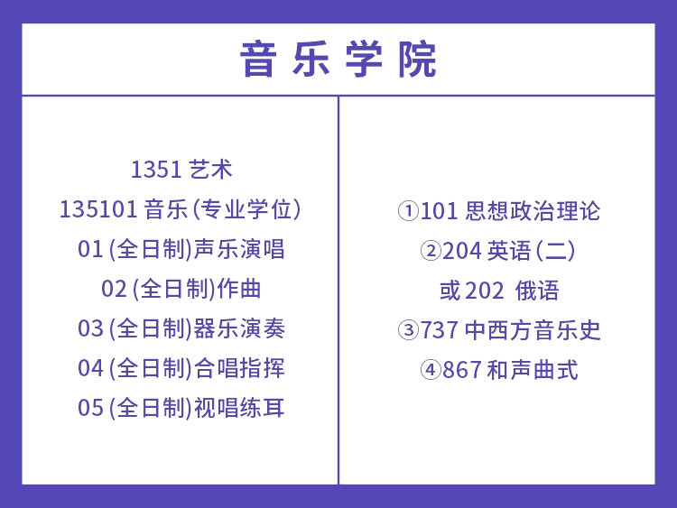 湖南师范大学2022年艺术类考试科目