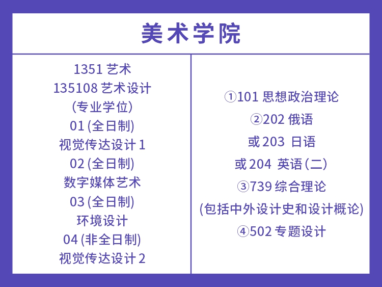 湖南师范大学2022年艺术类考试科目