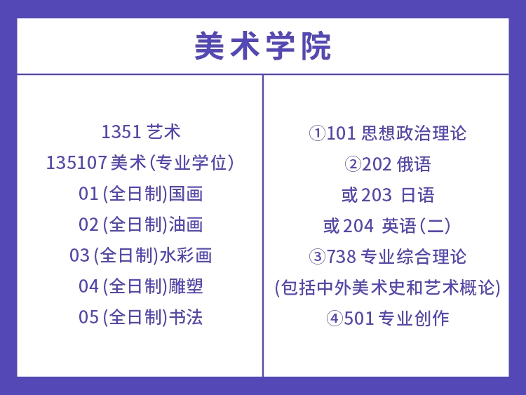 湖南师范大学2022年艺术类考试科目