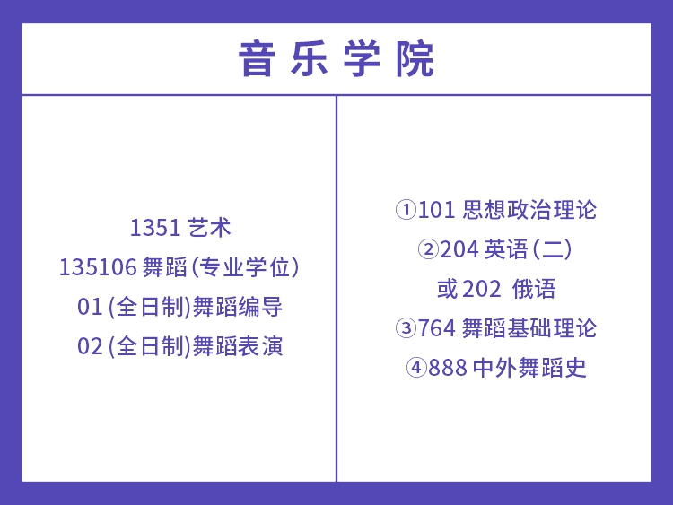 湖南师范大学2022年艺术类考试科目