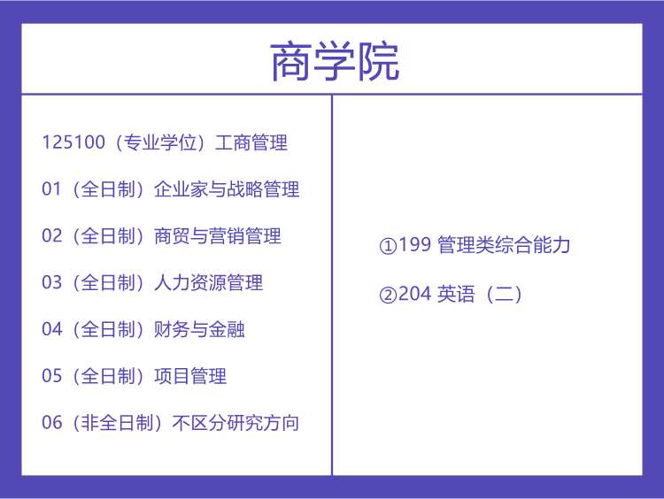 湘潭大学2022年工商管理考试科目