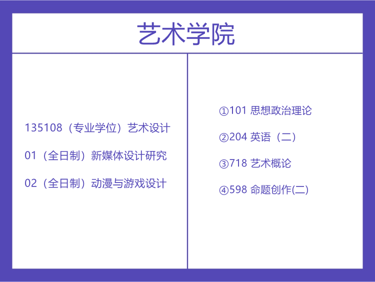 湘潭大学2022年艺术硕士考试科目