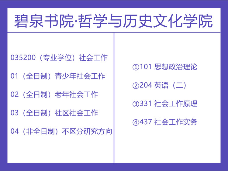 湘潭大学2022年社会工作考试科目