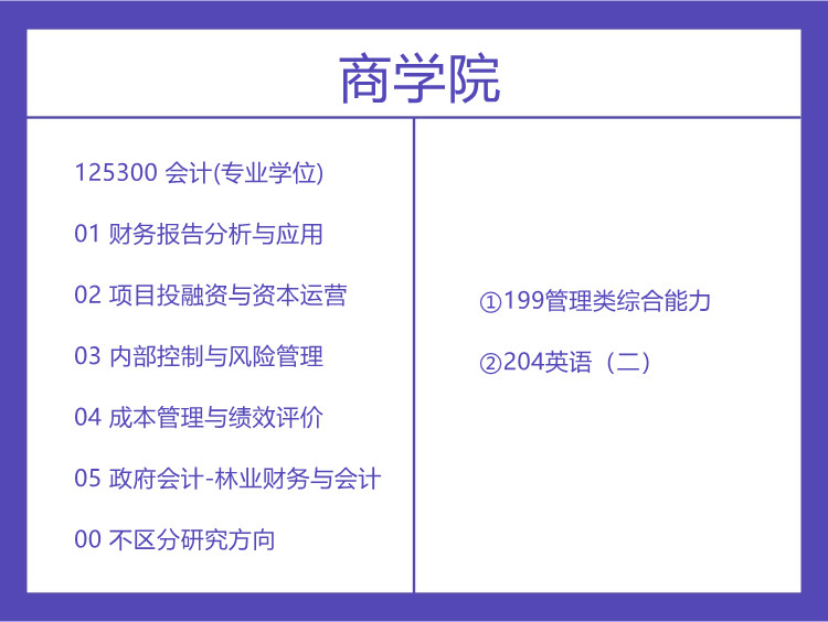 中南林业科技大学会计硕士考试科目