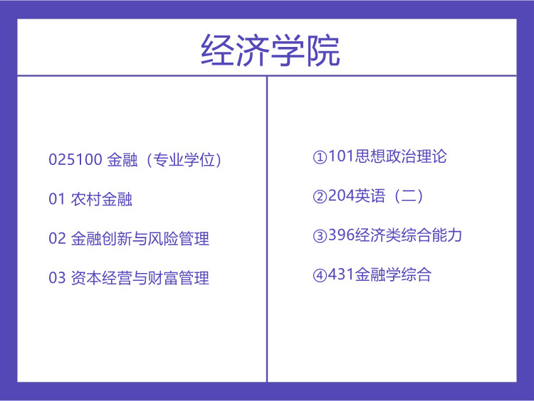 中南林业科技大学金融硕士考试科目