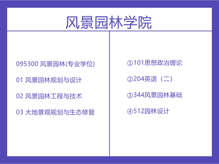 中南林业科技大学风景园林考试科目