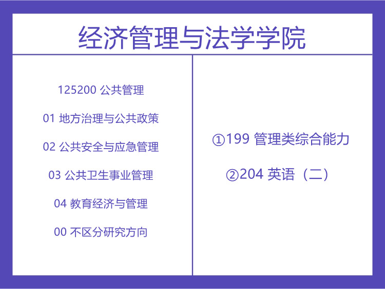 南华大学2022年公共管理考试科目