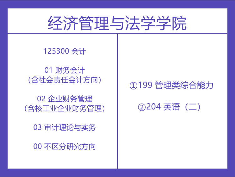 南华大学2022年会计硕士考试科目