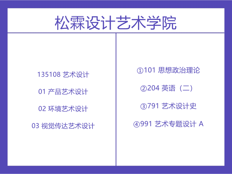 南华大学2022年艺术类考试科目