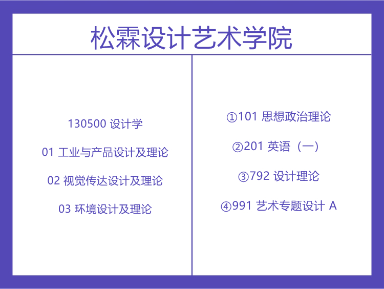 南华大学2022年艺术类考试科目