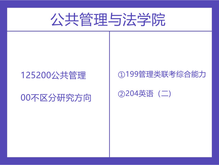 湖南农业大学2022年公共管理考试科目