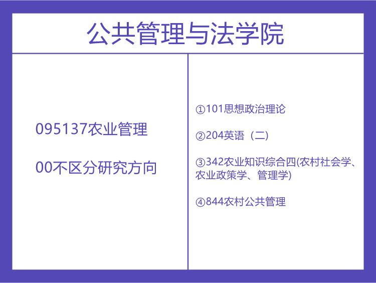 湖南农业大学2022年农业硕士考试科目