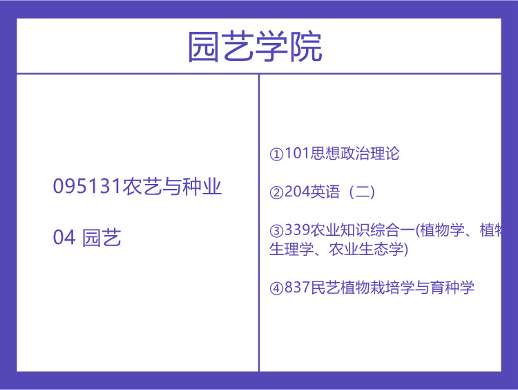 湖南农业大学2022年农业硕士考试科目