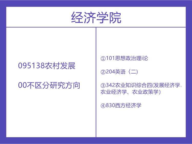 湖南农业大学2022年农业硕士考试科目