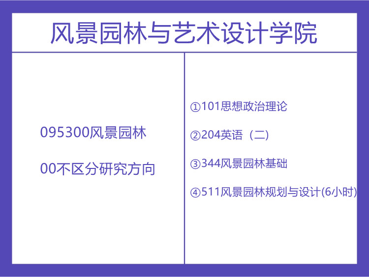 湖南农业大学2022年风景园林考试科目