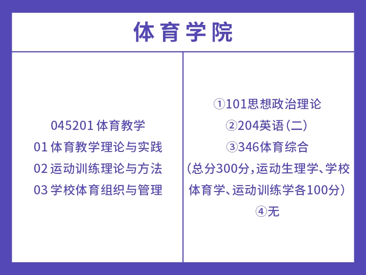 湖南工业大学2022年教育硕士考试科目