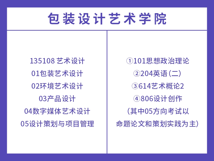 湖南工业大学2022年艺术设计考试科目