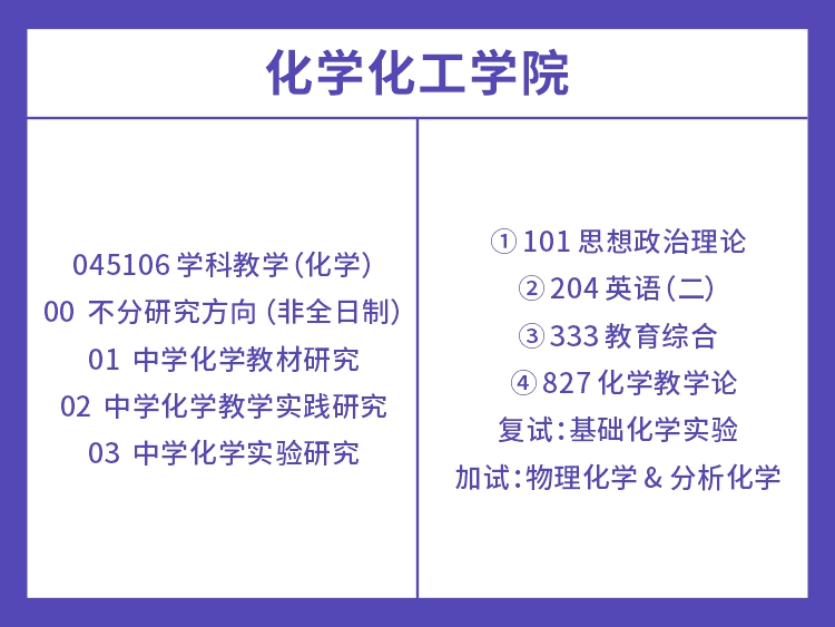 湖南科技大学2022年教育硕士考试科目