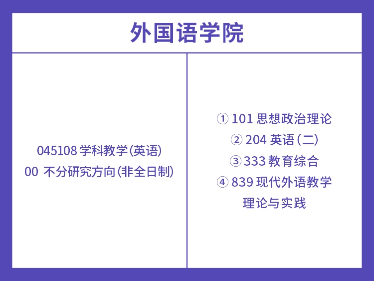 湖南科技大学2022年教育硕士考试科目