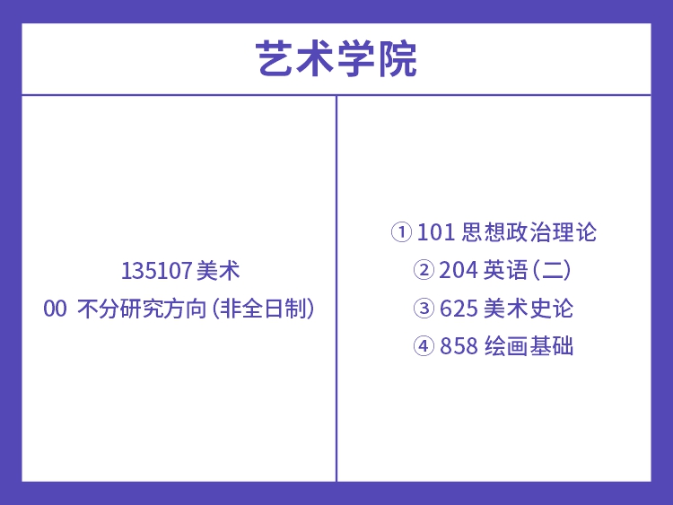 湖南科技大学2022年艺术类考试科目