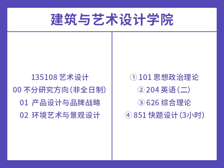 湖南科技大学2022年艺术类考试科目