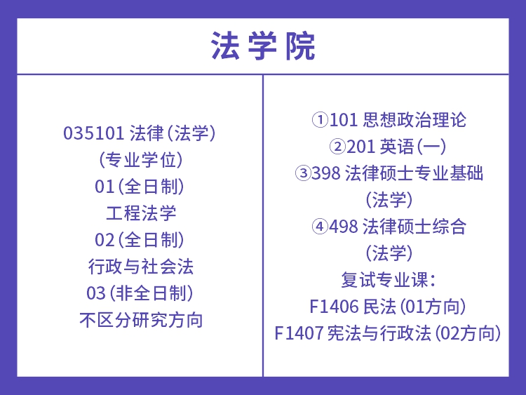 长沙理工大学2022年法律硕士考试科目