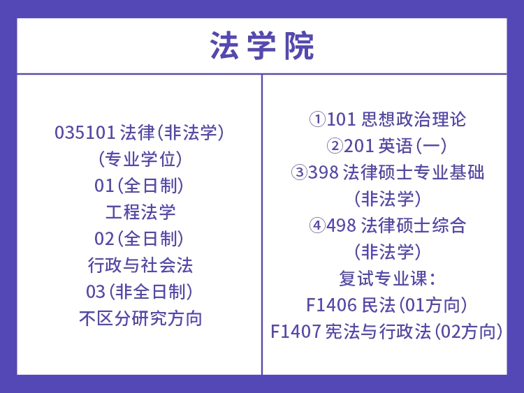 长沙理工大学2022年法律硕士考试科目