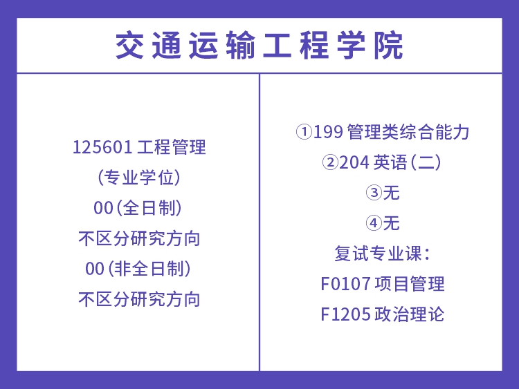 长沙理工大学2022年工程管理考试科目