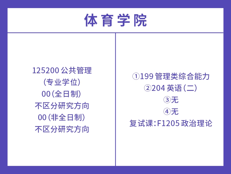 长沙理工大学2022年公共管理考试科目