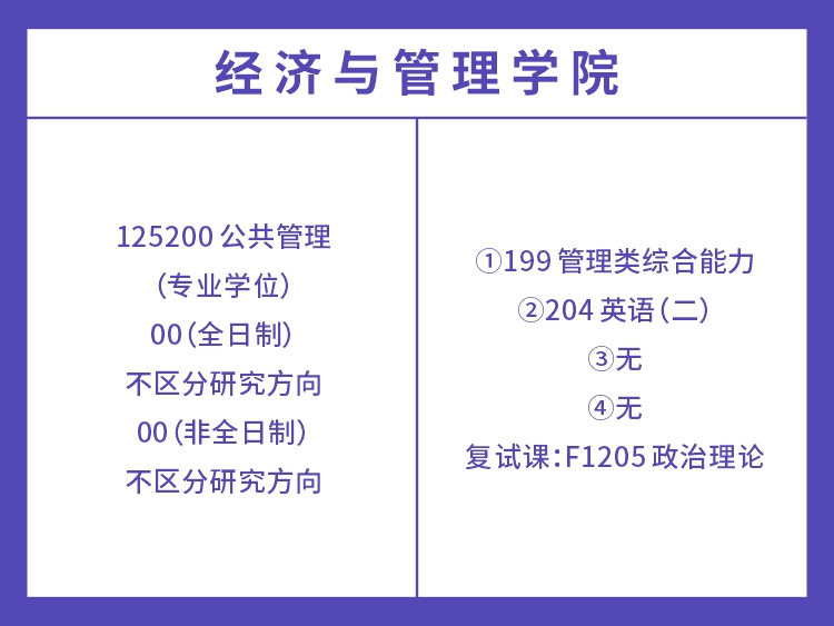 长沙理工大学2022年公共管理考试科目